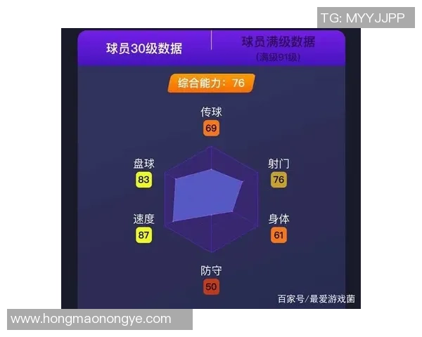 贵州足球球星实力排名分析及未来潜力球员展望 贵州足球球星实力排名分析及未来潜力球员展望