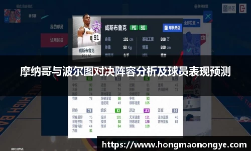 摩纳哥与波尔图对决阵容分析及球员表现预测