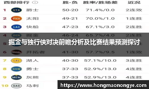 掘金与独行侠对决前瞻分析及比赛结果预测探讨
